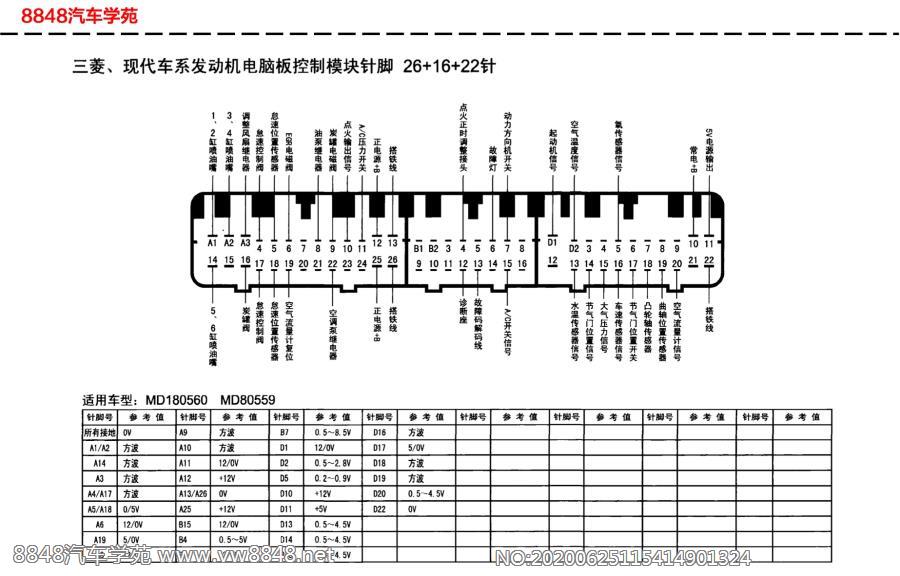 三菱现代车系发动机电脑板针脚26+16+22针（2）